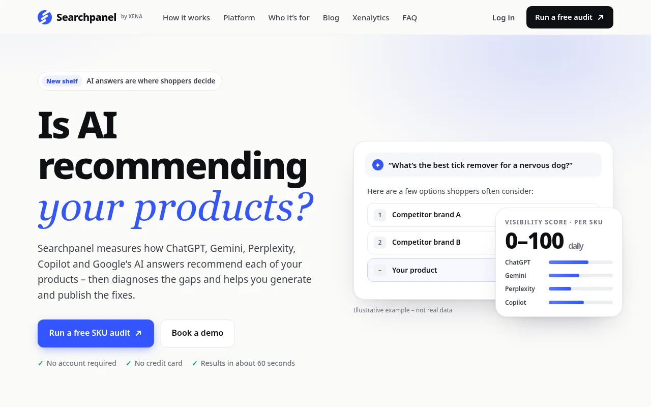 searchpanelapp.com hero: headline, AI answer card and Visibility Score card