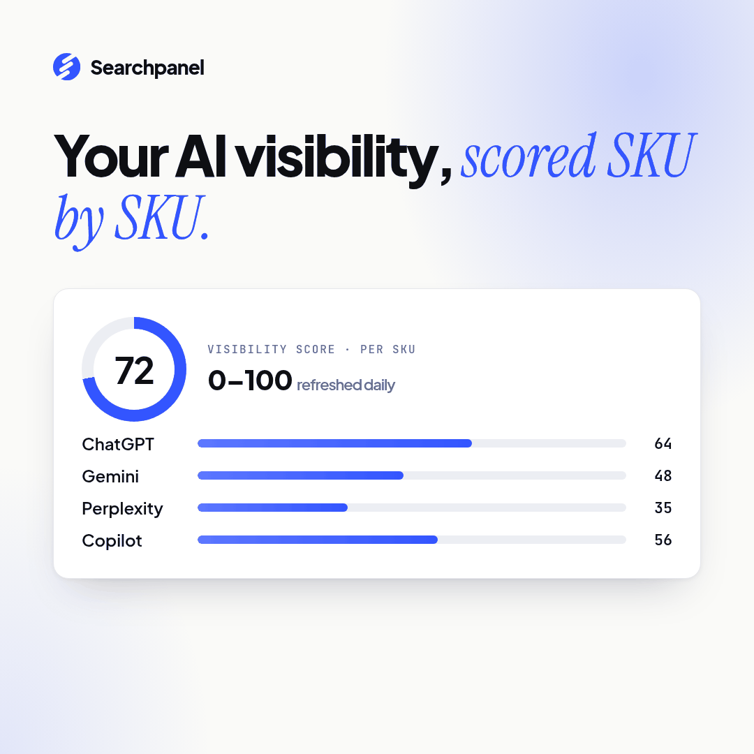 Instagram square · score template